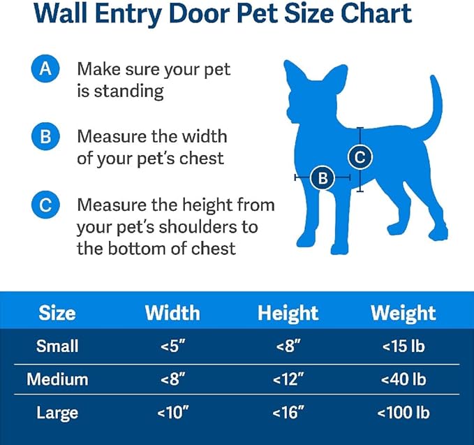 PetSafe Wall Entry Pet Door - Rust-Free Telescoping Frame - Easy Install for Interior & Exterior Walls 4 3/4" - 7" Thick - Small - for Pets Up to 15 Lb