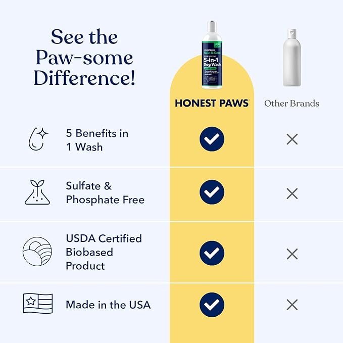 Honest Paws Dog Shampoo and Conditioner - Premium Dog Wash for Allergies and Dry, Itchy, Moisturizing for Sensitive Skin - Sulfate Free, Plant Based, All Natural - Oatmeal & Aloe -16 Fl Oz