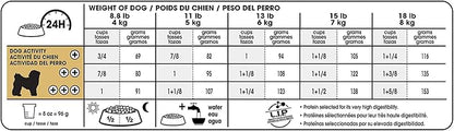 Royal Canin Breed Health Nutrition Bichon Frise Adult Dry Dog Food, 10 lb Bag