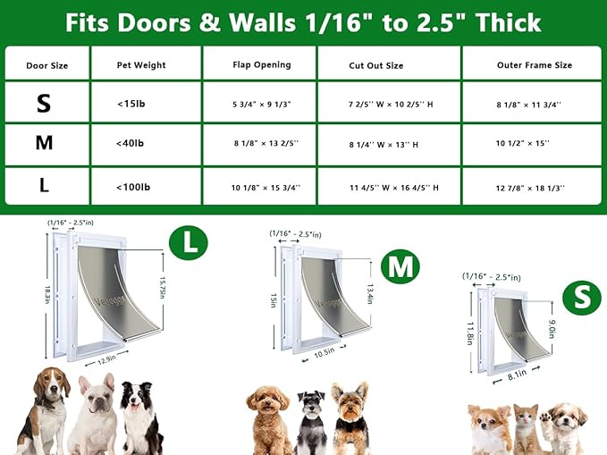 Dog Door Doggy Door Easy Install - Wood & PVC Doors & Walls，Doggie Free Movement & Strong Magnetic Auto-Close & Sliding Lock,Telescoping Frame,8 1/8" x 13 2/5" for Medium Dogs Up to 40 lb
