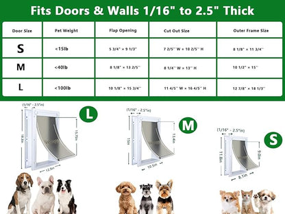Large Dog Door Doggy Door Easy Install - Wood & PVC Doors & Walls，Doggie Free Movement &Strong Magnetic Auto-Close & Sliding Lock,Telescoping Frame,10 1/8" x 15 3/4" for Large Dogs Up to 100 lb
