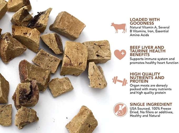 Freeze Dried Duck Liver Cubes Double Pack Dog & Cat Treats Food Topper with Single Ingredient Just Duck Liver (2 Packs)