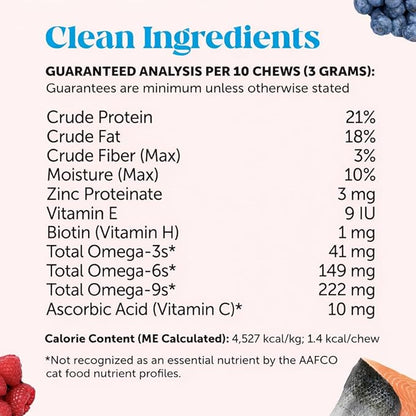 Cat Skin & Coat Health Chews – Crunchy & Creamy Treats with Omegas, Vitamin C & E, Biotin – Soothes Itchy, Dry Skin, Reduces Shedding & Promotes a Shiny Coat – Cat Vitamins (Chicken 30-Day Supply)