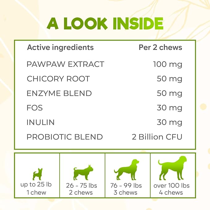 ZENO Probiotics for Dogs Chews - 150 pcs - Digestive & Gut Health Support - Probiotic Chews for Dogs with Enzymes & Natural Ingredients - US Formula - Roast Duck