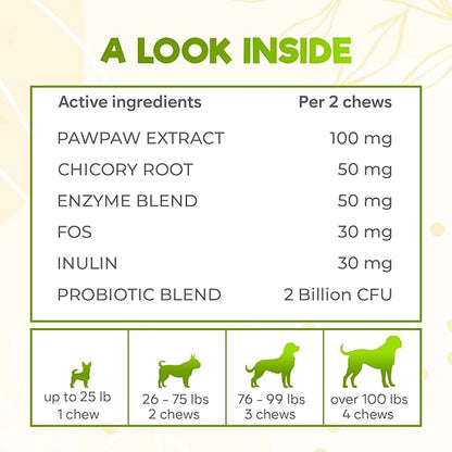 ZENO Probiotics for Dogs Chews - 150 pcs - Digestive & Gut Health Support - Probiotic Chews for Dogs with Enzymes & Natural Ingredients - Duck Flavor