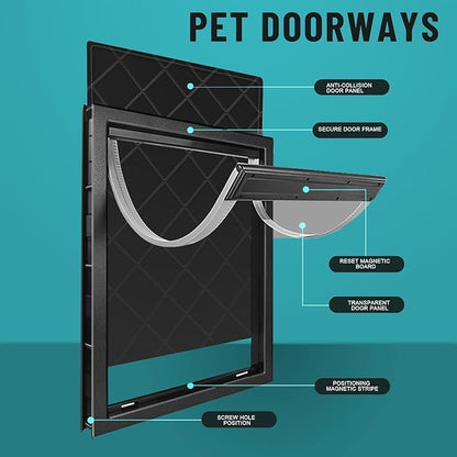 YOXIER Dog Door for Sliding Glass Door,Gates for Dogs Indoor with Door, Extreme Weather Doggy Door, Big Dog Door for Large and Extra Large Dogs Up, Dual Flap Insulated Dog Door 1 Set