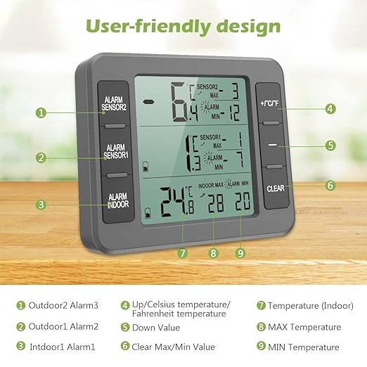 KeeKit Refrigerator Thermometer, Indoor Outdoor Thermometer with 2 Sensors, Wireless Digital Freezer Thermometer with Audible Alarm Temperature Gauge, Min/Max Record for Home, Kitchen – Grey