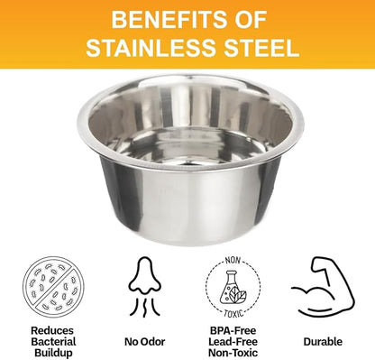 Neater Pet Brands 5 Cup (40 oz.) Stainless Steel Dog Bowls, Set of 2 Neater Feeder Replacement Bowls (Medium Deluxe Model), Dog Food Bowl & Water Bowl, Dishwasher Safe Metal Dish for Medium Dogs
