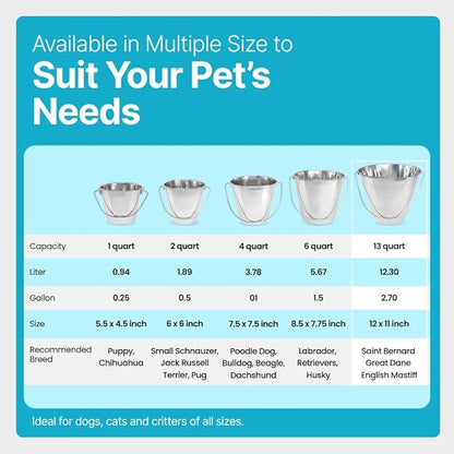 Heavy Duty Stainless Steel Bucket 13 Quart - 3 Gallon Flat Side Metal Bucket for Feeding & Watering Pets, Livestock & Cleaning - Perfect for Crates, Kennels, Cages & Hang on Fences