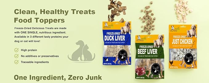 Freeze Dried Two-Pack Bundle Beef Liver and Chicken Breast Dog & Cat Treats Food Topper Ideal for Training, Easy to Digest for Sensitive Pets (2 Packs) (2.0 oz Each, Beef Liver and Chicken)