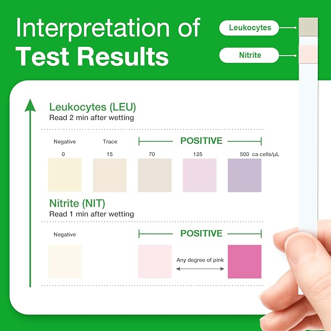 Easy@Home UTI Test Strips: Highly Accurate Urinary Tract Test Kit for Women Men, Bladder Infection Urine Testing, Quick Results, OTC Use (UTI - 5 Pack)