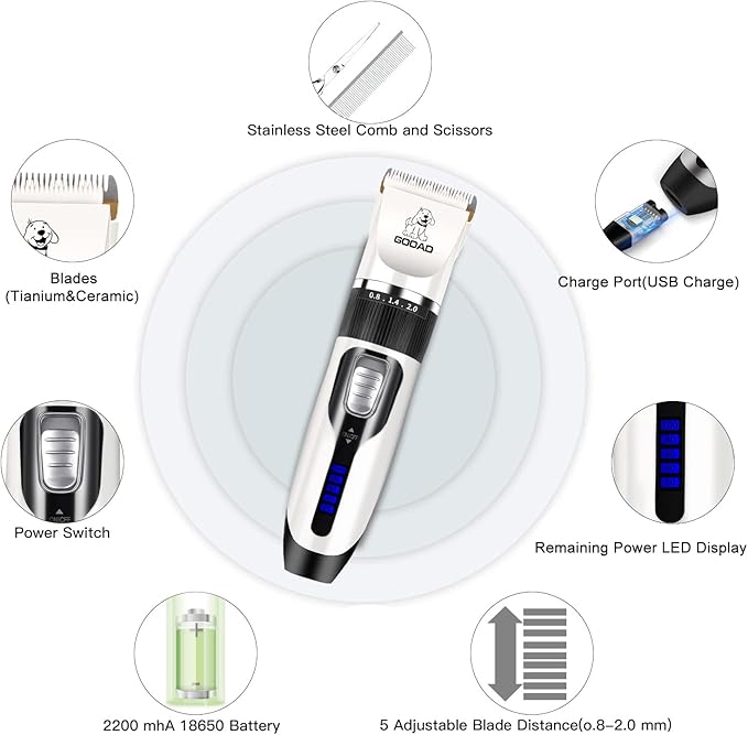 Dog Clippers Grooming Kit and Paw Trimmer,Cordless,Low Noise, Electric Quiet,Rechargeable, Dog Trimmer Grooming, Pet Hair Clippers for Thick Coats,Shaver for Small and Large Dogs Cats