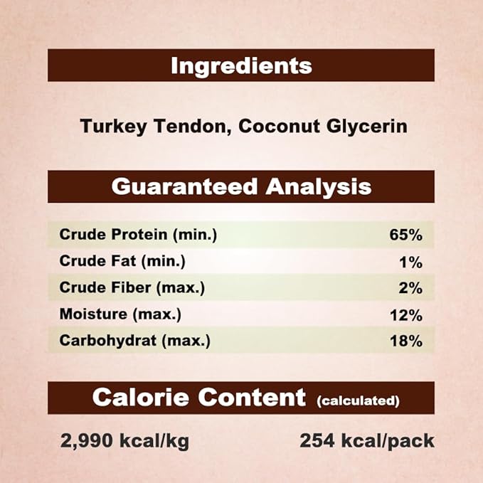 A Freschi srl Turkey Tendons for Dogs, USA-Sourced, Healthy Dog Treats, Rawhide-Free Puppy Chews, Long Lasting, All Natural, Hypoallergenic Dog Treats, Coil (S), 3 oz Pack