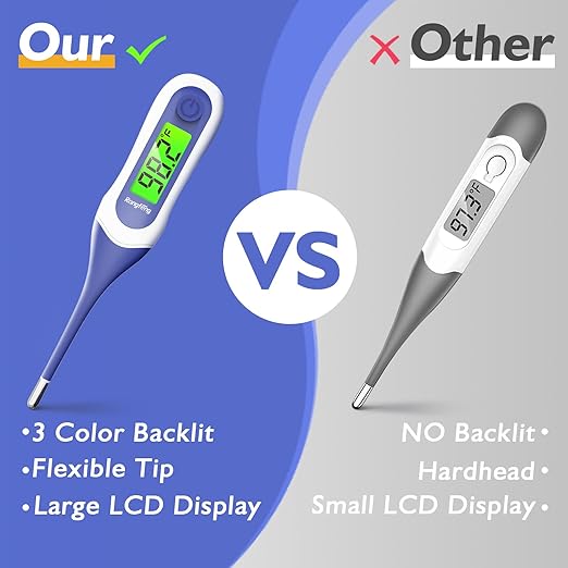 8s Fast Reading Oral Thermometer for Kids and Adults, Baby Digital Thermometer with 3 Color Backlit and Fever Alarm Medical FDA Basal Thermometer for Oral, Rectal, Underarm