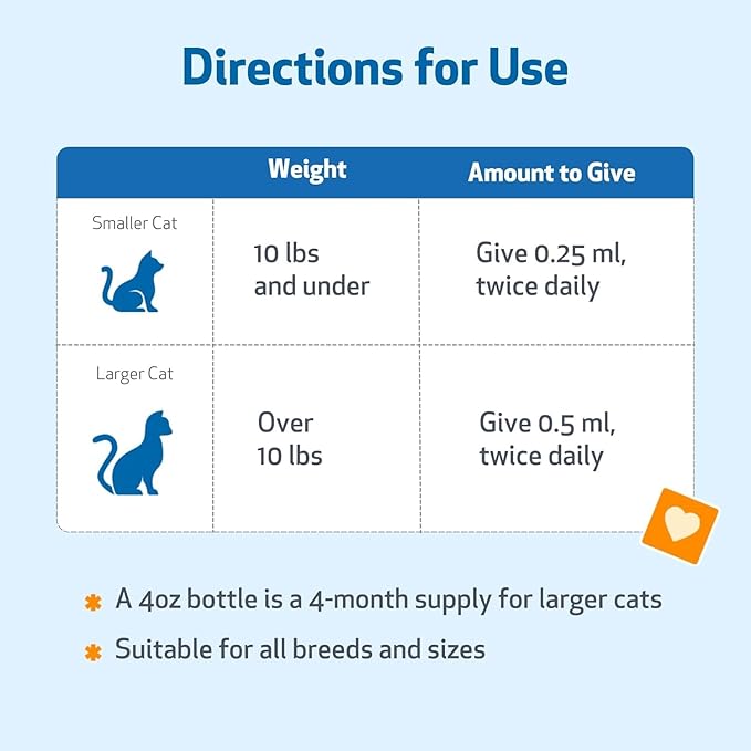 Pet Wellbeing Kidney Support Gold for Cats - Supports Normal Kidney Function & Detox, Healthy Hydration & Energy with Rehmannia & Dong Quai - NASC Certified & Vet-Formulated - 2oz Liquid Formula