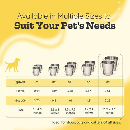 9 quart Heavy Duty Stainless Steel Round Bucket with Handle 2Pcs | 2.25gal Sturdy Food & Water Bowl for XL Dog Goat Sheep Horse & Livestock | Fits kennel Crate Farm | Hanging Utility Pail