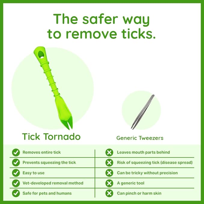 ZenPet Tick Tornado Tick Remover Tool for Dogs, Cats, Horses, Humans (4 Pack) – Safe & Easy Tick Removal, Vet-Approved Grabber Tool for Hiking, Camping, Travel, Lyme Disease & Infection Prevention