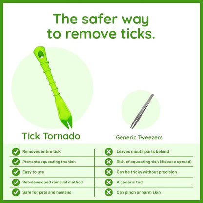 Tick Remover