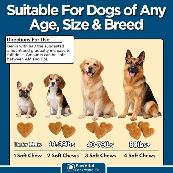 Dog Allergy Chews - 200ct Dog Allergy Relief for Itching Skin & Paw Licking - Allergy and Immune Chews for Dogs with Probiotics & Colostrum - Anti Itch Supplement for Seasonal Allergies, Salmon Flavor