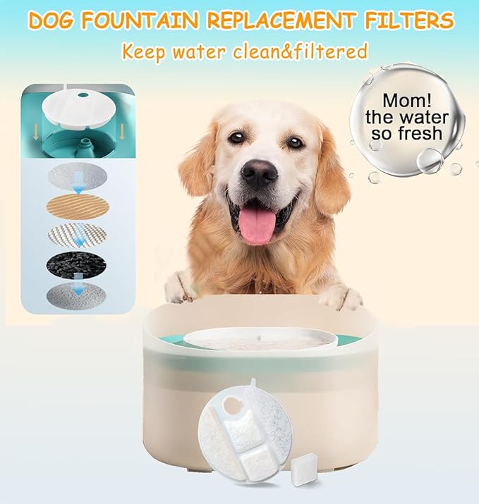 16 Pack Dog Water Fountain Replacement Filters for Petlibro Capsule Dog Fountain PLWF008,Pet libro filters with Replacement Pre-Filter Pump Sponges.