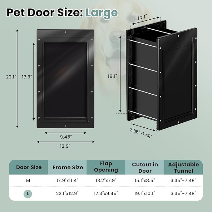 Durable Frame 3-Flaps Insulated Wall Dog Door, Extreme Weather Large Doggy Door for Wall, Never Rust Wall Pet Door, Telescoping Tunnel, 2 Magnetic Flaps, Closing Panel, for Pet Up to 100lb