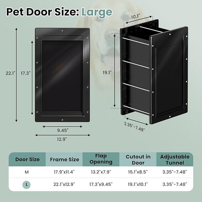 Durable Frame 3-Flaps Insulated Wall Dog Door, Extreme Weather Large Doggy Door for Wall, Never Rust Wall Pet Door, Telescoping Tunnel, 2 Magnetic Flaps, Closing Panel, for Pet Up to 100lb