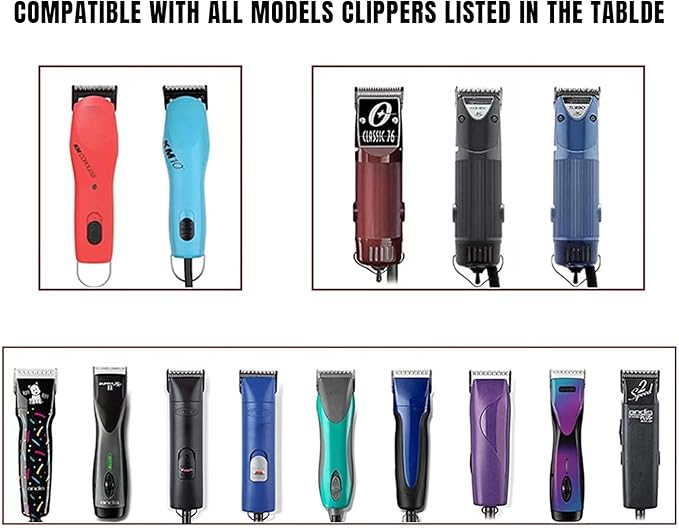 Detachable Pet Dog Grooming Blades of Stainless Steel,Compatible with Andis,Oster A5,Wahl KM10 Series,Size 40/7F/4F,3 Count