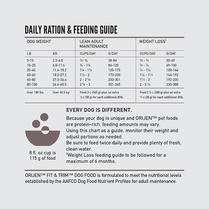 ORIJEN Grain Free High Protein Dry Dog Food Fit & Trim Recipe 4.5lb Bag