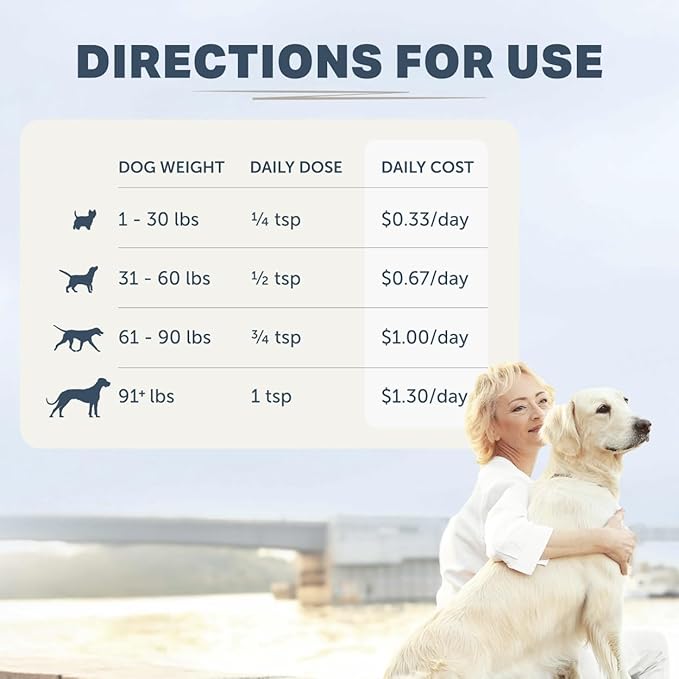 Four Leaf Rover Organ Care - Dog Digestive Support with Digestive Enzymes and Probiotics - Supports a Healthy Liver - Veterinarian Formulated - 30 Day Medium Dog Supply