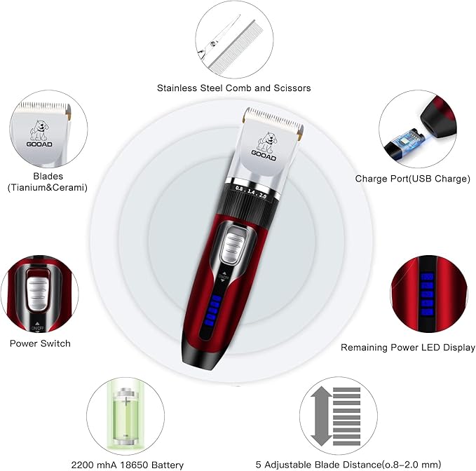 Dog Clippers Grooming Kit and Paw Trimmer,Cordless,Low Noise, Electric Quiet,Rechargeable, Dog Trimmer Grooming, Pet Hair Clippers for Thick Coats,Shaver for Small and Large Dogs Cats(Red)