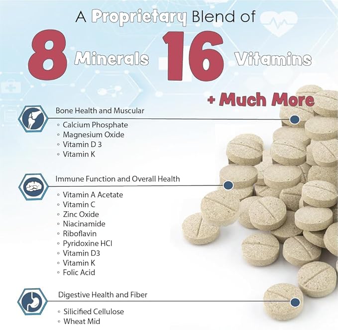 for Dogs Multivitamin & Mineral Supplement, Veterinarian Recommended Vitamin-Mineral Nutritional Support, Daily Chewable Tablets for Skin Coat Energy & Overall Wellness, 60 Chewable Tablets (4.2 oz)