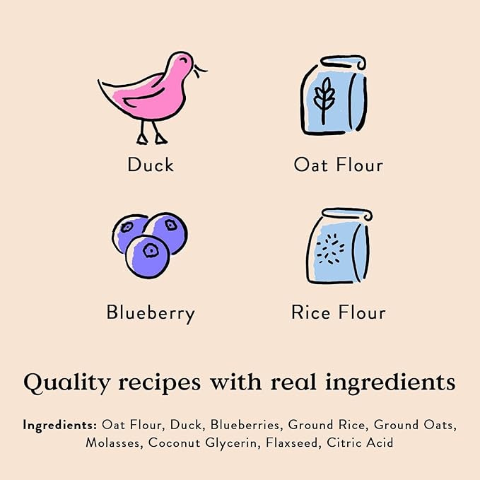 Bocce's Bakery Quack Quack Quack Training Treats for Dogs – Natural, Low-Calorie, Wheat-Free Training Bites Made with Real Ingredients & Baked in The USA – Duck & Blueberry Recipe (2 Pack Bundle)