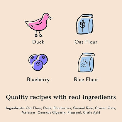 Bocce's Bakery Quack Quack Quack Training Treats for Dogs – Natural, Low-Calorie, Wheat-Free Training Bites Made with Real Ingredients & Baked in The USA – Duck & Blueberry Recipe (2 Pack Bundle)