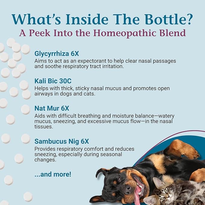 PetAlive Sinu-Rite Dog and Cat Nasal Congestion Relief - Homeopathic Tablets - Supports Relief from Dog Sinus Congestion, Runny Nose, Facial Pressure - Dog Sneezing Treatment - 180 Count