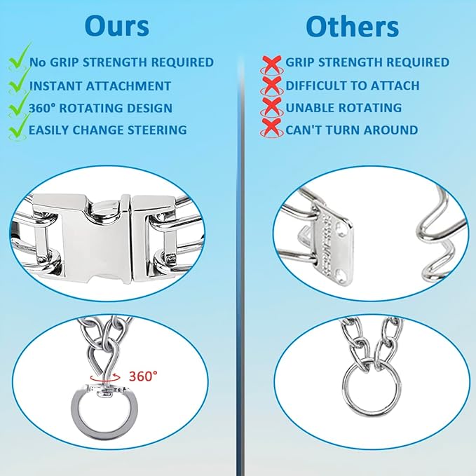 Dog No Pull Collar, Adjustable Size with Quick Release Buckle Dog Collar for Small Medium Large Dogs (with Extra Link and Caps)