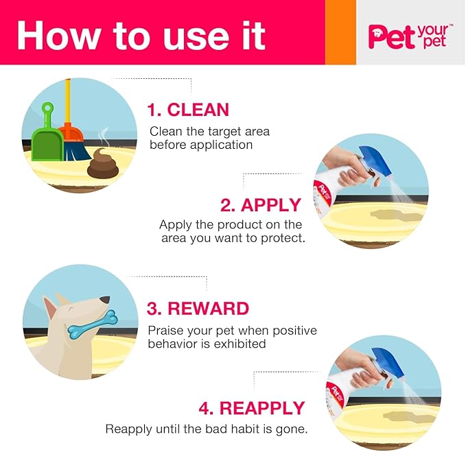 Dog Potty Training Spray No Pee No Poop, 8 Fl Oz, Non Toxic Spray for Dogs Only, Natural Pee Deterrent, Prevents Urine Marking and Pooping, Indoor Outdoor House Training Aid