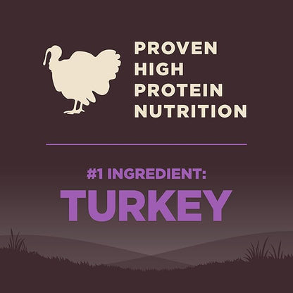 Wellness CORE Senior Dry Dog Food, Grain-Free, High Protein, Natural, Age Advantage Turkey & Chicken Recipe, (24-Pound Bag)