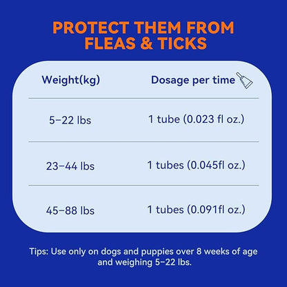 Flea and Tick Prevention for Dogs, Addcool Dog Flea and Tick Treatment, Flea & Tick Control Topical Drops, 3 Doses, Vet-Recommended(45-88 lbs)