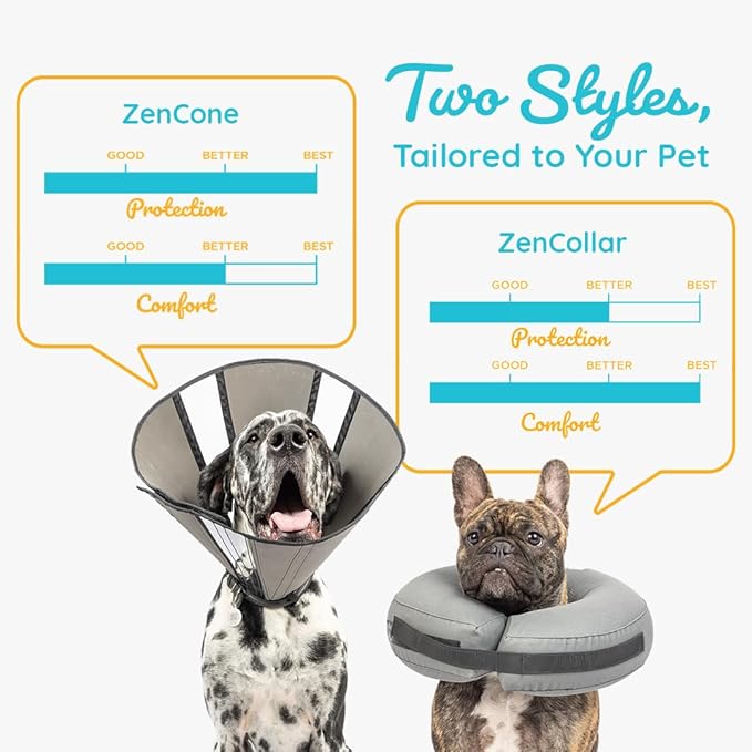 ZenPet Pet Recovery Cone E-Collar for Dogs and Cats - Always Use with Your Pet's Everyday Collar - Comfortable Soft Collar is Adjustable for a Secure and Custom Fit (Medium)