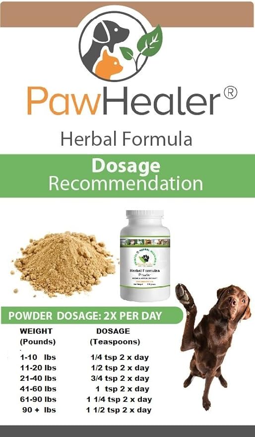 Urinary Free The Flow-Basic - Bladder Stones Dogs - Natural Remedy Stone Prevention in Dogs - 50 Grams-Herbal Powder - Mix into Food ...