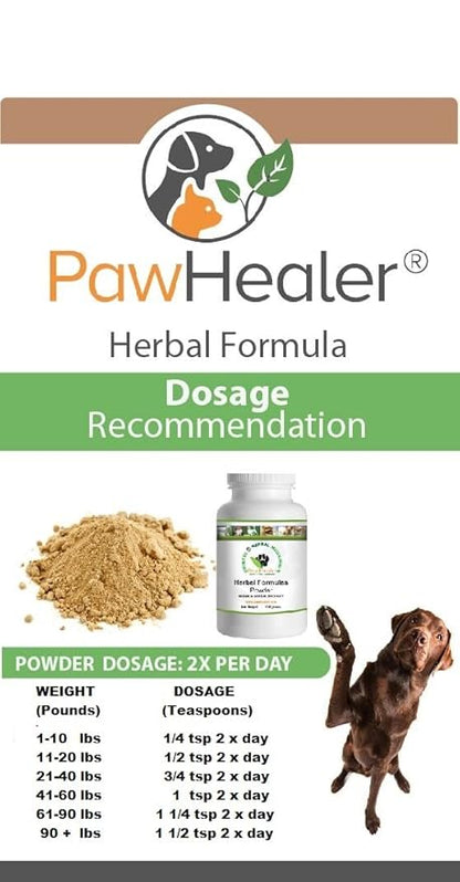Trachea Soother Syrup BUNDLE with Trachea Support: Phlegm Heat - Natural Herbal Remedy for Symptoms of Collapsed Trachea for Dogs - Combo of (1 Bottle) 5 fl oz Syrup & (1 Bottle) 50 Grams Powder …