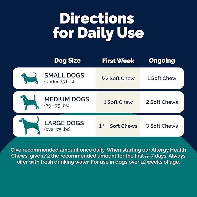 Vetnique DermaBliss Dog Allergy Chews for Seasonal Allergy Itch Relief, Skin & Gut Health with Probiotics and Omega 3 Blend - Advanced or Regular Strength (120ct, Regular Strength Chews)