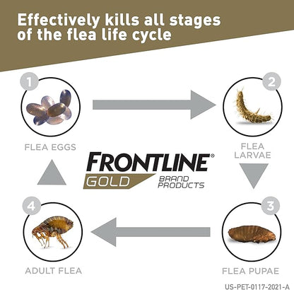 FRONTLINE Gold Flea & Tick Treatment for X-Large Dogs Up to 89 to 132 lbs., Pack of 3