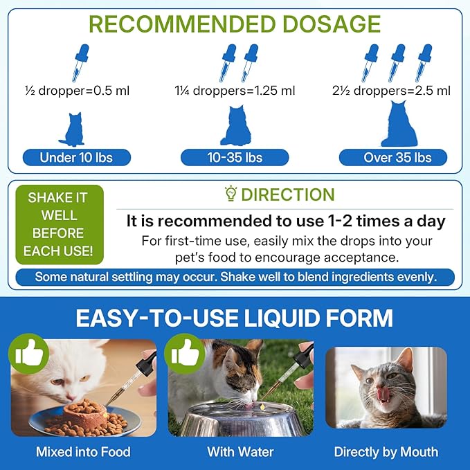 Cat Constipation Relief for Digestive Health Support + Dog Cough Treatment Support for Dogs for Breathing Comfort Bundle, Easy-to-Use, 60 ml/2 Fl Oz Each, Multi-Pet Family Care Solution