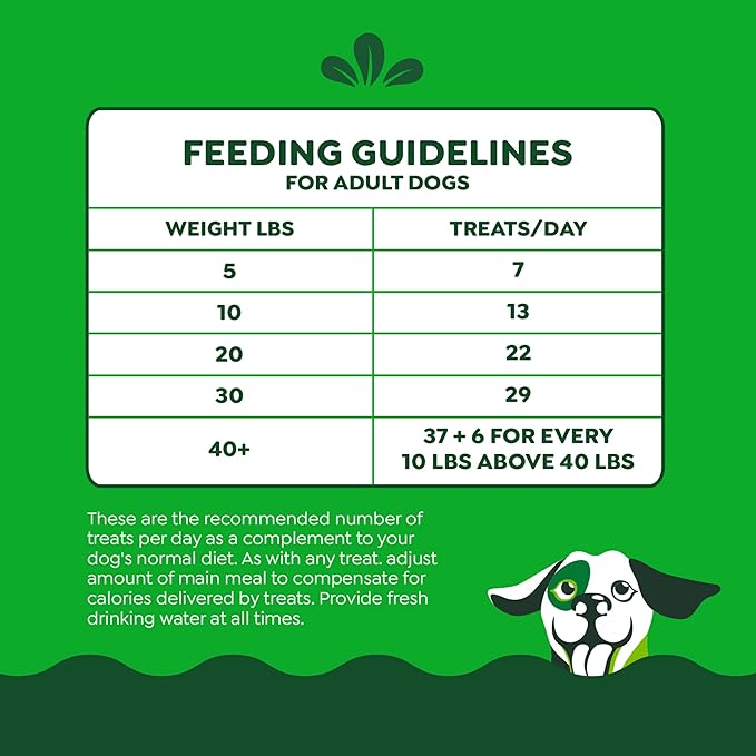 Greenies Smartbites Soft Dog Treats, Dog Immune Support Crunchy & Soft, Chicken Flavor, 8 oz. Pack