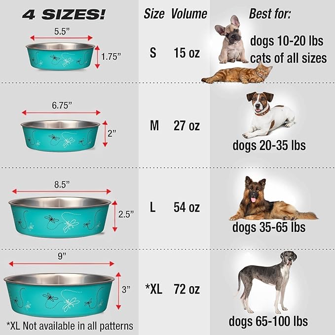 Loving Pets Bella Dog Bowls- Stainless Steel Dog & Cat Bowls - Spill Proof Dog Food Bowl, Cat Bowl, Puppy Essentials & Pet Supplies Great for Home & Travel (Small 10-20 lbs, Dragonfly)