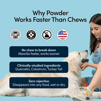 Scratch Buddy Dog Allergy Relief Powder with Colostrum, Spirulina & Turkey Tail Mushroom - Natural Itch Relief for Dogs - Anti Itch Supplement for Seasonal Allergies, Skin Health & Paw Licking - Bacon
