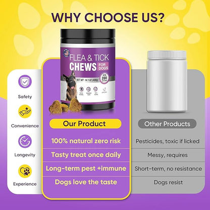 Fleas Ticks Treatment Dog Oral Chewables Support Supplement Breeds and Ages