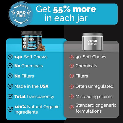 Pet Chef Allergy & Itch Relief Chews for Dogs Supports Itchy Skin, Hot Spots, Immune Defense & Seasonal Allergy Comfort Probiotic Formula 140ct, Made in USA
