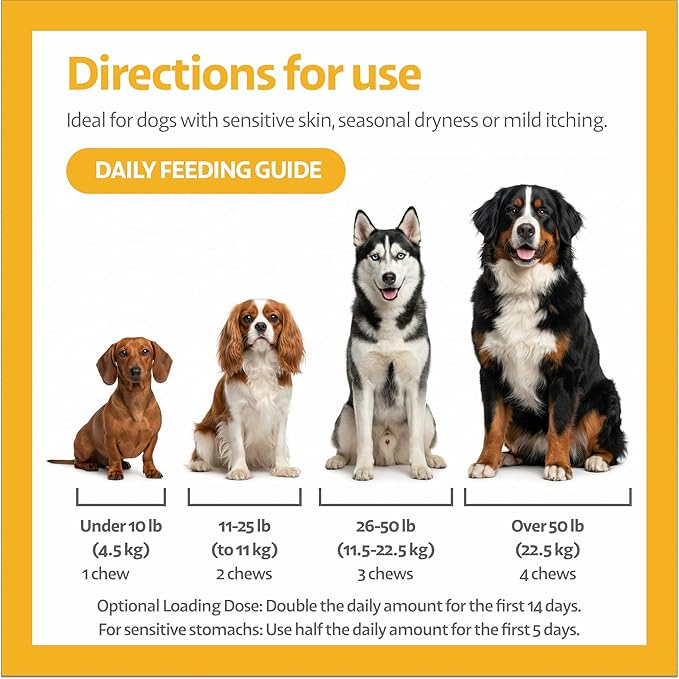 Dog Allergy Chews for Itchy Skin, Hot Spots, Paw Licking & Itchy Ears – Holistic Herbal Omega-3 Anti Itch Support with Turmeric & Shatavari – Fish Flavor – 90 Count